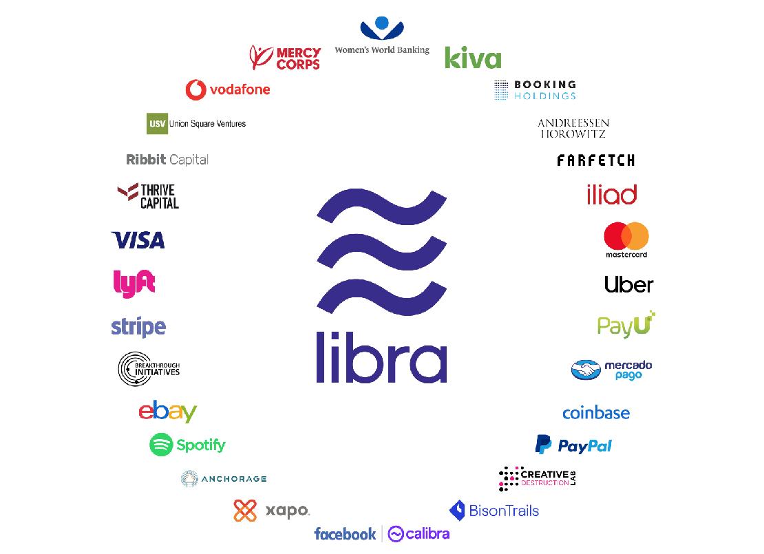A libra alapító tagjainak logói, középen egy nagy Facebook libra logóval.
